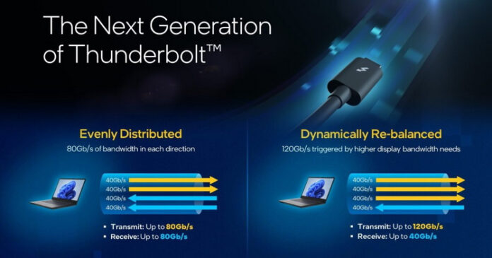 intel-anonsirovala-novyj-thunderbolt-podderzhka-usb4-20-displayport-21-i-skorosti-do-120-gbits-7885835