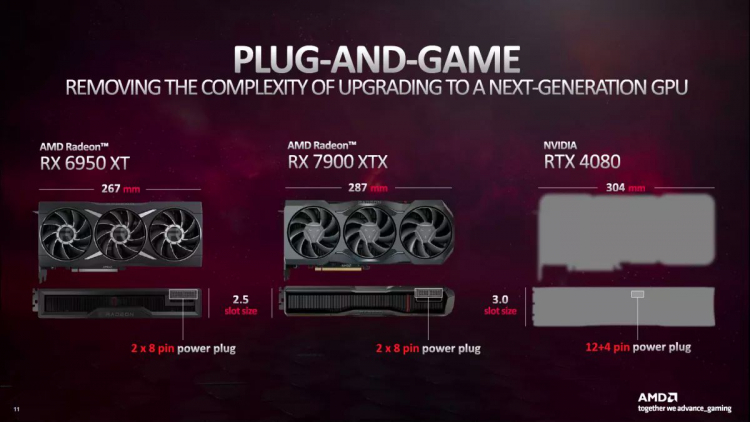 AMD объяснила, почему её Radeon RX 7900 XTX и RX 7900 XT лучше, чем GeForce RTX 4080