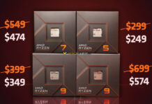 AMD снизила цены на новейшие процессоры — теперь самый дешёвый Ryzen 7000 стоит $249