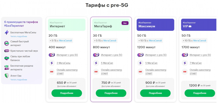 Как работает pre-5G от &laquo;МегаФона&raquo;