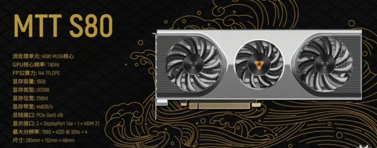 Китайская Moore Threads представила игровую видеокарту MTT S80 с поддержкой PCIe 5.0&nbsp;&mdash; такого нет даже у RTX 4090