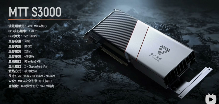 Китайская Moore Threads представила игровую видеокарту MTT S80 с поддержкой PCIe 5.0&nbsp;&mdash; такого нет даже у RTX 4090