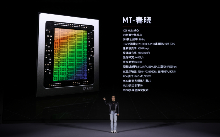 Китайская Moore Threads представила игровую видеокарту MTT S80 с поддержкой PCIe 5.0&nbsp;&mdash; такого нет даже у RTX 4090