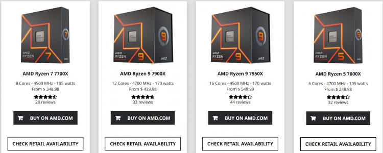 AMD сделала упаковку процессоров Ryzen 7000-й серии более выразительной