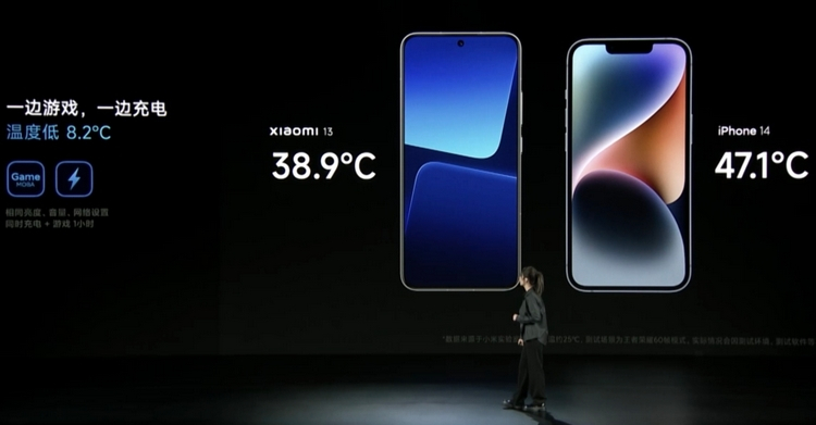 Представлен Xiaomi 13 — флагман со Snapdragon 8 Gen 2, камерой Leica, ярким дизайном и ценой от $575