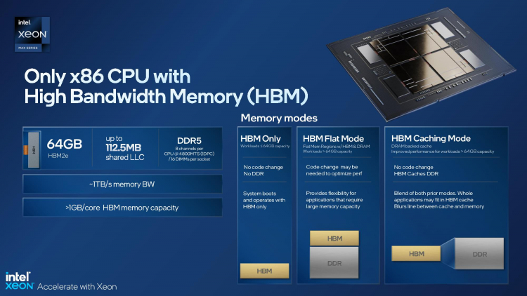 Intel выпустила серверные процессоры Xeon Sapphire Rapids и ускорители вычислений Data Center GPU Max