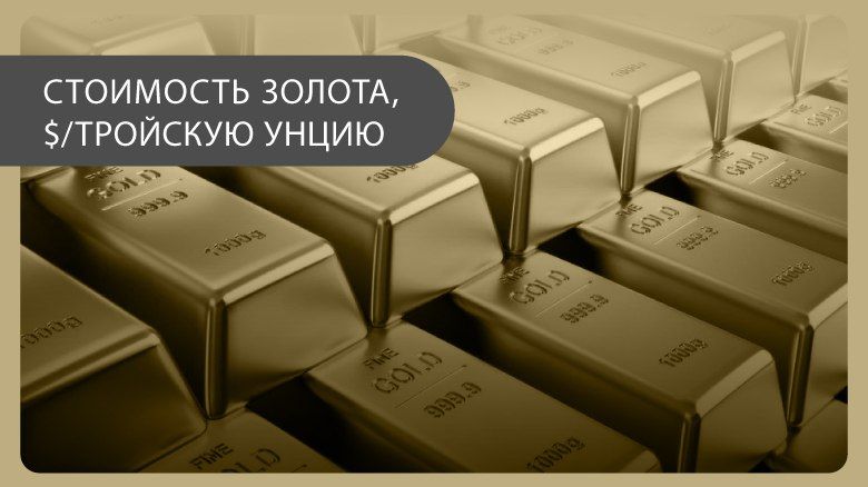 В ожидании эмбарго: на курс рубля не влияют колебания золота и нефти
