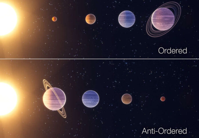 astronomy-vydelili-chetyre-tipa-planetarnyh-sistem-nasha-okazalas-samoj-redkoj-10d8299