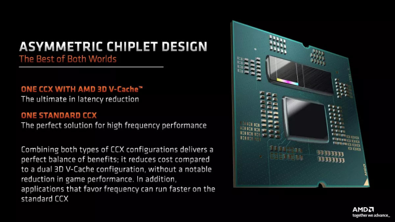 AMD написала инструкцию по переходу на Ryzen 7000X3D &mdash; в ней много неочевидных пунктов
