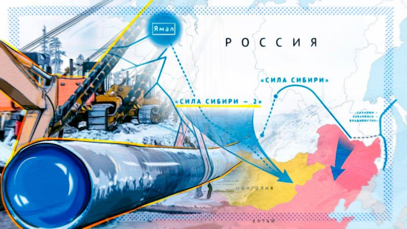 Меняем Европу на Китай: Россия построит в Поднебесную сразу три «Силы Сибири»