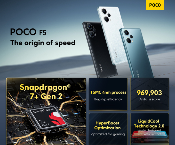 Xiaomi объявила распродажу смартфонов POCO F5, Redmi Note 12 Pro и Redmi Note 12S