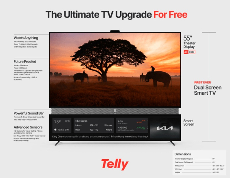 Telly начала поставки бесплатных 55-дюймовых телевизоров с неотключаемой рекламой