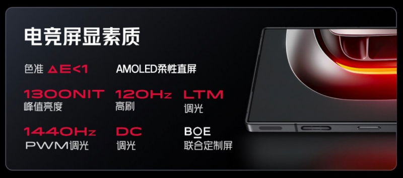 ZTE представила первый в мире смартфон с 24 Гбайт оперативной памяти — Red Magic 8S Pro+