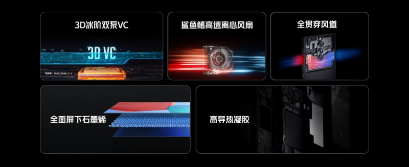 ZTE представила первый в мире смартфон с 24 Гбайт оперативной памяти — Red Magic 8S Pro+