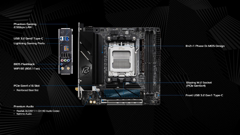 ASRock представила материнские платы B650I и A620I Lightning Mini-ITX с поддержкой DDR5-7200