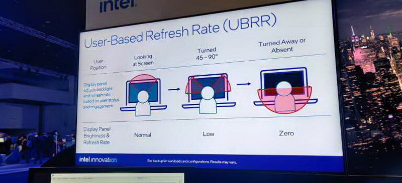 Intel предложила следить за пользователями через веб-камеры, чтобы повысить автономность ноутбуков