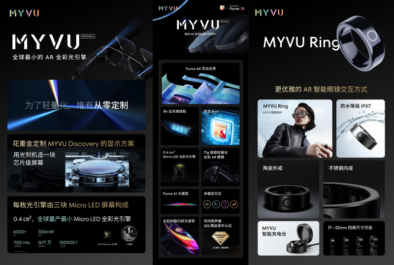 Meizu представила сверхлёгкие AR-очки MYVU, умное кольцо MYVU Ring, а заодно анонсировала разработку электромобиля 