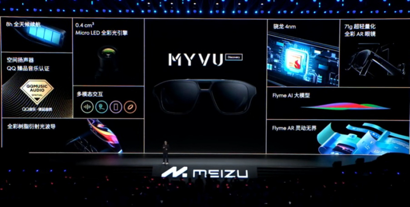 Meizu представила сверхлёгкие AR-очки MYVU, умное кольцо MYVU Ring, а заодно анонсировала разработку электромобиля 