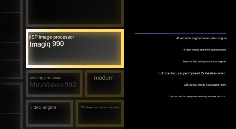Представлен MediaTek Dimensity 9300 — флагманский мобильный чип без малых ядер и с мощным ИИ-движком
