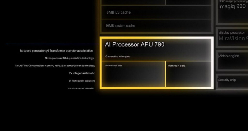 Представлен MediaTek Dimensity 9300 — флагманский мобильный чип без малых ядер и с мощным ИИ-движком