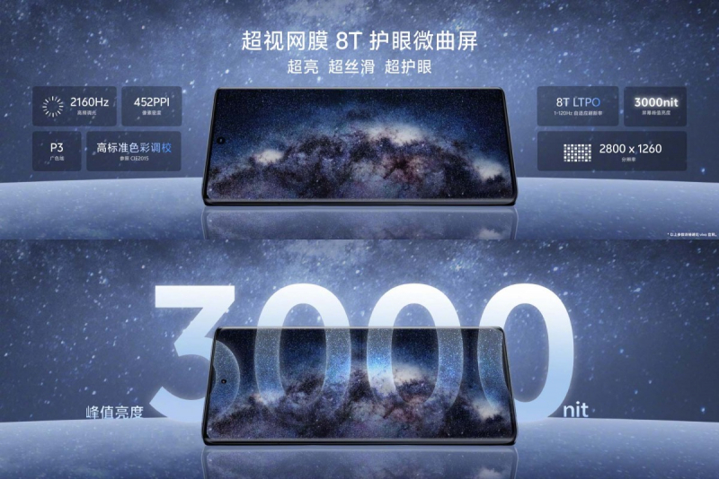 Представлены Vivo X100 и X100 Pro — флагманы на MediaTek Dimensity 9300, с ярчайшими экранами и очень быстрой оперативной памятью