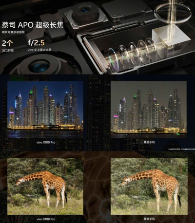 Представлены Vivo X100 и X100 Pro — флагманы на MediaTek Dimensity 9300, с ярчайшими экранами и очень быстрой оперативной памятью