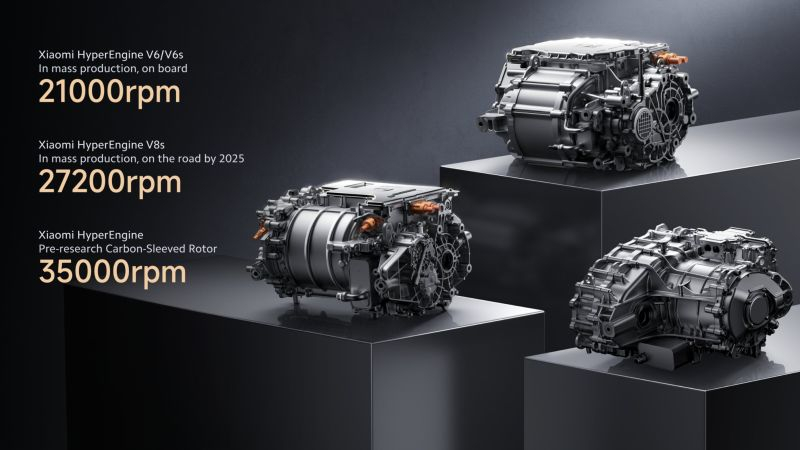 Xiaomi представила первый электромобиль — она намерена конкурировать с Porsche и Tesla и стать одним из крупнейших производителей