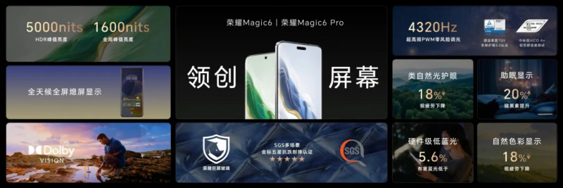 Honor представила флагманские смартфоны Magic6 и Magic6 Pro &mdash; старший получил 180-Мп камеру-перископ и спутниковую связь 