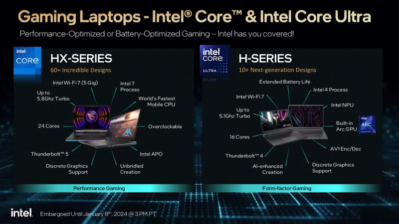 Intel представила процессоры Raptor Lake Refresh HX для самых мощных игровых ноутбуков