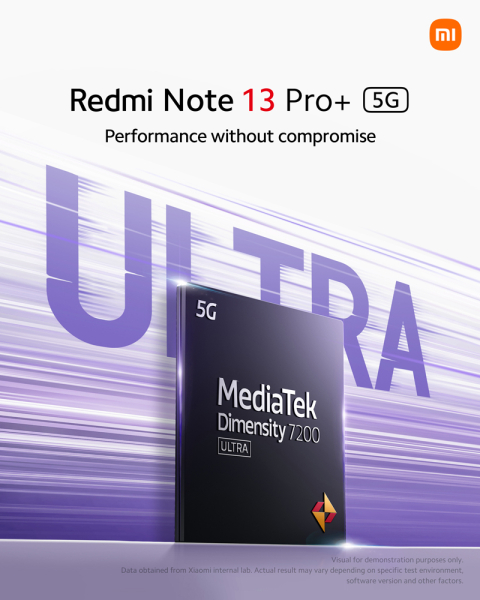 Стартовали глобальные продажи смартфонов Redmi Note 13 5G и Redmi Note 13 Pro+ 5G 