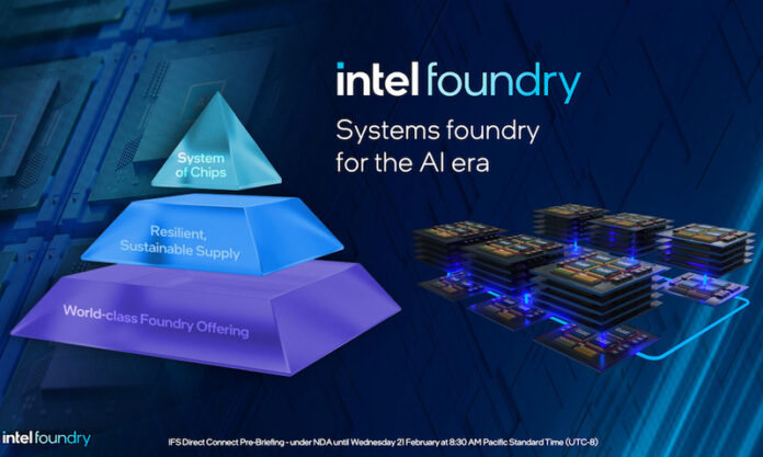 intel-anonsirovala-tehprocess-intel-14a-ego-zapustjat-v-2027-godu-s-ispolzovaniem-litografiinbsphigh-na-euv-ebad934
