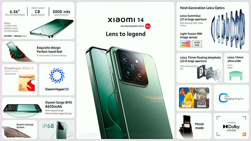 Представлены глобальные версии Xiaomi 14 и Xiaomi 14 Ultra &mdash; цена от &euro;999 и &euro;1499 соответственно 