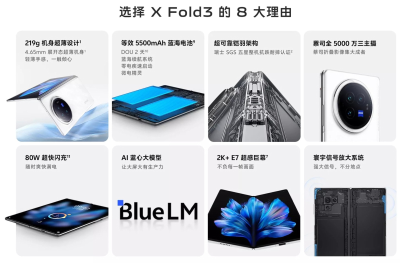 Vivo представила очень лёгкие смартфоны-книжки X Fold3 и X Fold3 Pro ценой от $970 до&nbsp;$1520