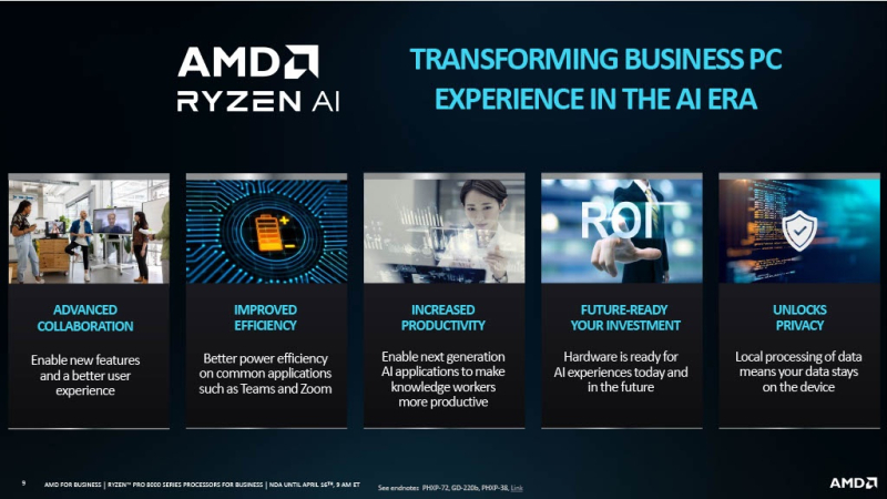 AMD представила процессоры Ryzen Pro 8000 для рабочих ноутбуков и ПК с прицелом на ИИ