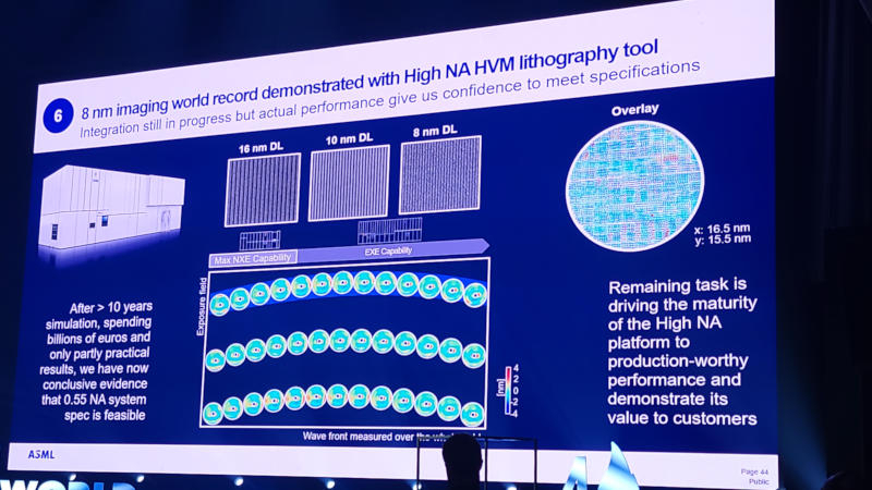 ASML обновила рекорд плотности транзисторов на EUV-сканере и рассказала о перспективной технологии Hyper-NA