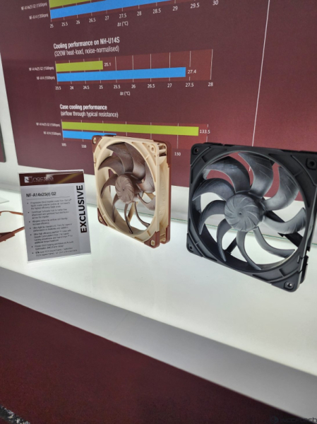 Noctua показала флагманский кулер NH-D15 G2 за $150, а также будущие вентиляторы и прототип кулера для суперчипа Nvidia GH200