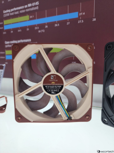 Noctua показала флагманский кулер NH-D15 G2 за $150, а также будущие вентиляторы и прототип кулера для суперчипа Nvidia GH200