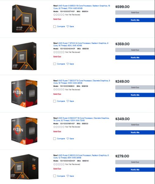 Ryzen 9000 будут на $20–100 дешевле предшественников — американские магазины опубликовали цены