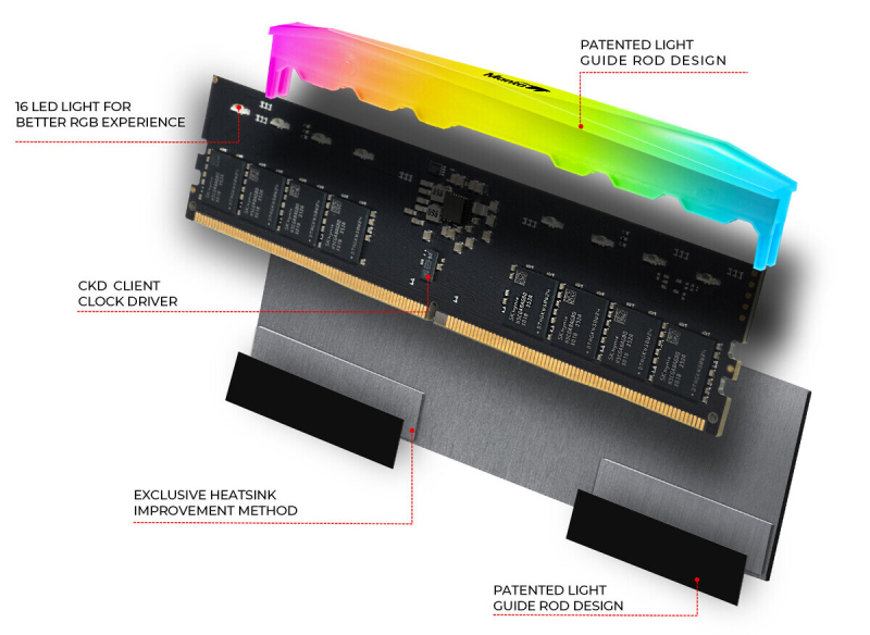 V-Color представила первую в мире память DDR5 CUDIMM с динамическими частотами и напряжением &mdash; до 9200 МТ/с